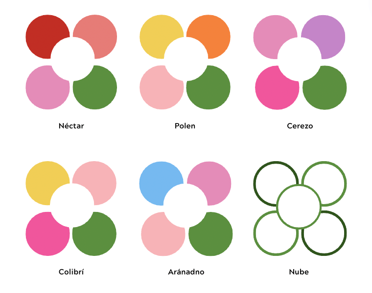 Designer's Choice - En agua